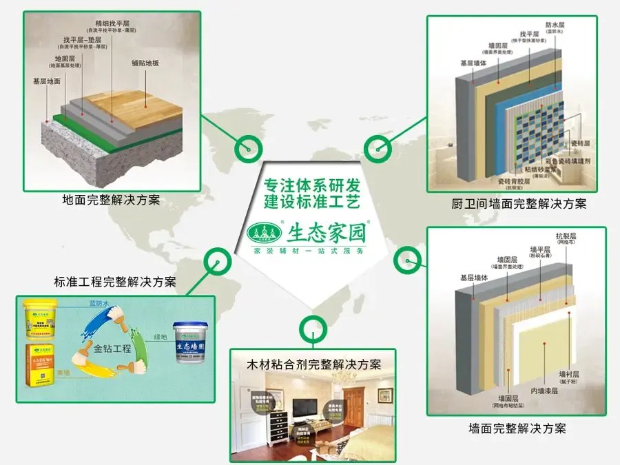 以技立身，以心守正——技术服务者的德行坚守